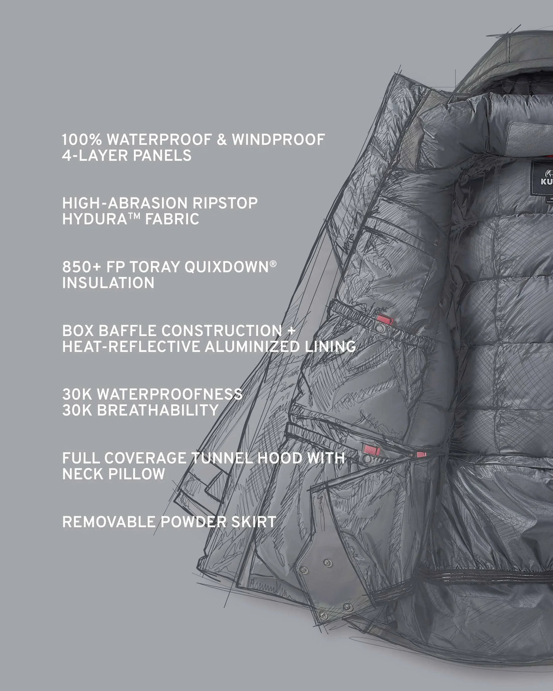 Super Down Arktuk Parka | Verde